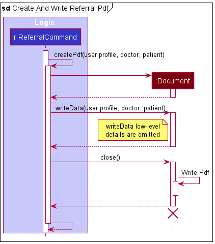 ReferralCommandWrite